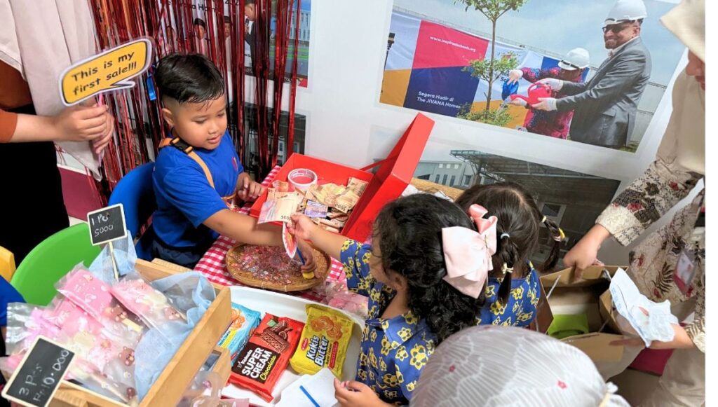 Menumbuhkan Pola Pikir Kewirausahaan