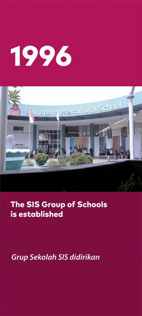 insprirasi schools in 1996