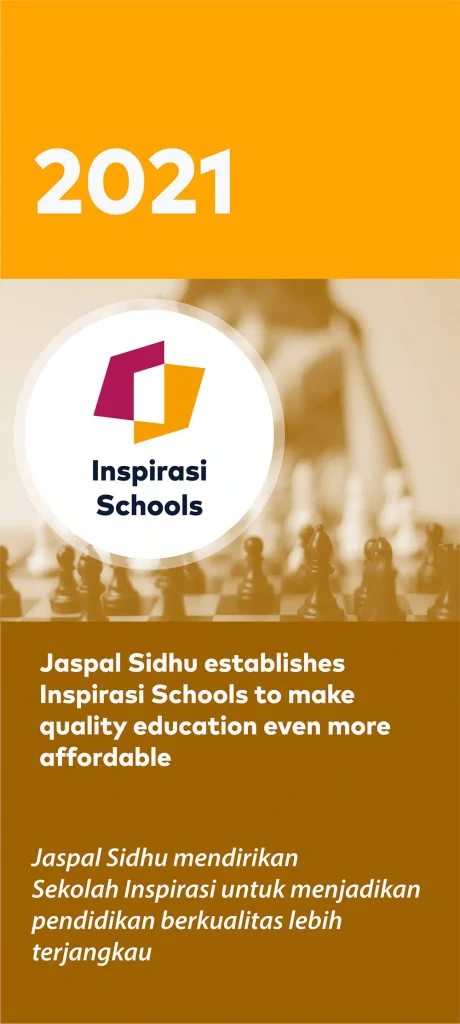 insprirasi schools in 2021